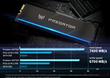 BIWIN presenta el SSD Predator PCIe GM7000 de Acer